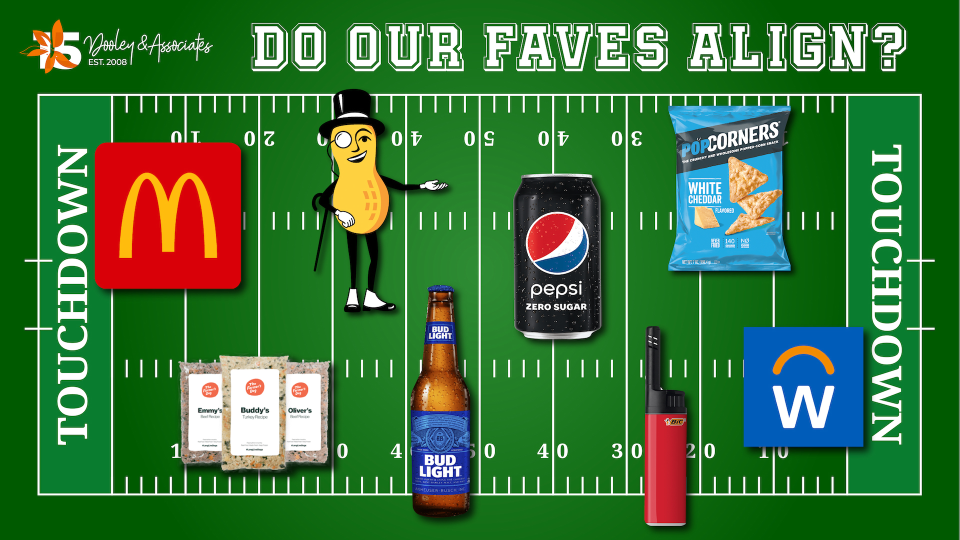 Do Our Super Bowl Commercial Faves Align?